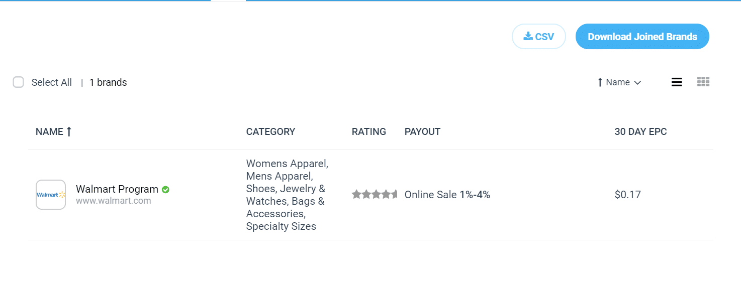 Walmart.com + Geniuslink [Updated] - Geniuslink