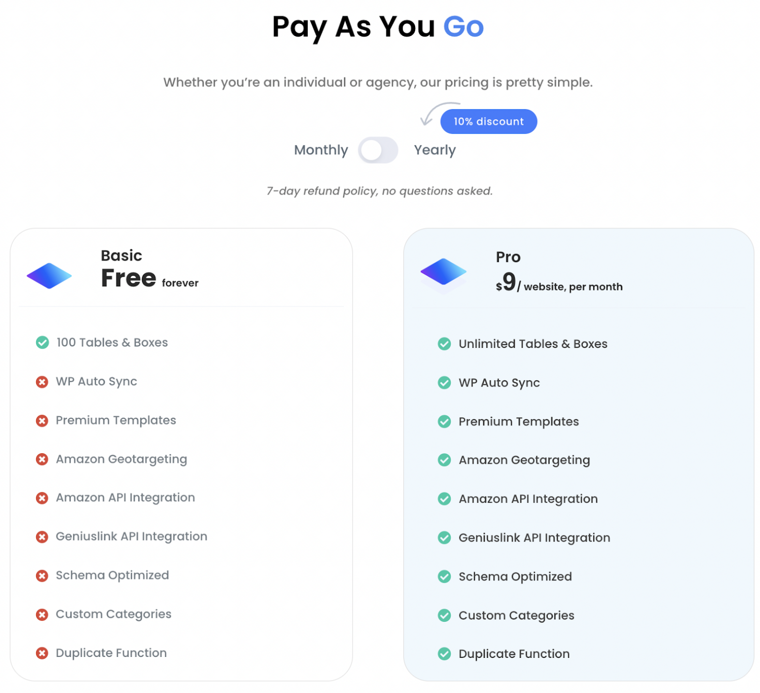 Affiliatable Review + Geniuslink Integration Spotlight (2023) - Geniuslink