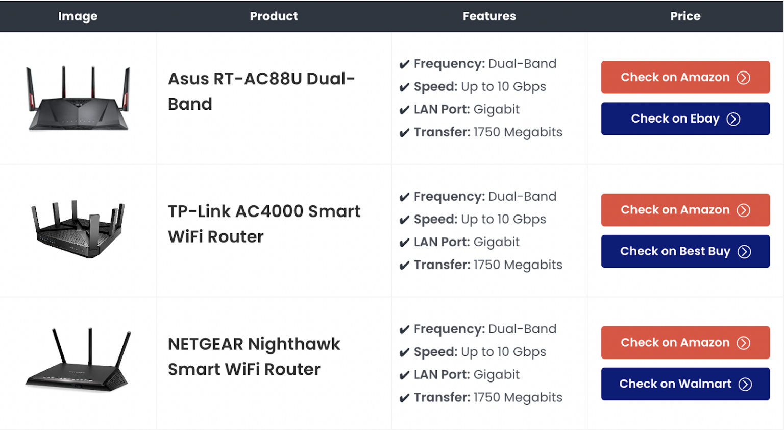 Affiliatable Review + Geniuslink Integration Spotlight (2023) - Geniuslink