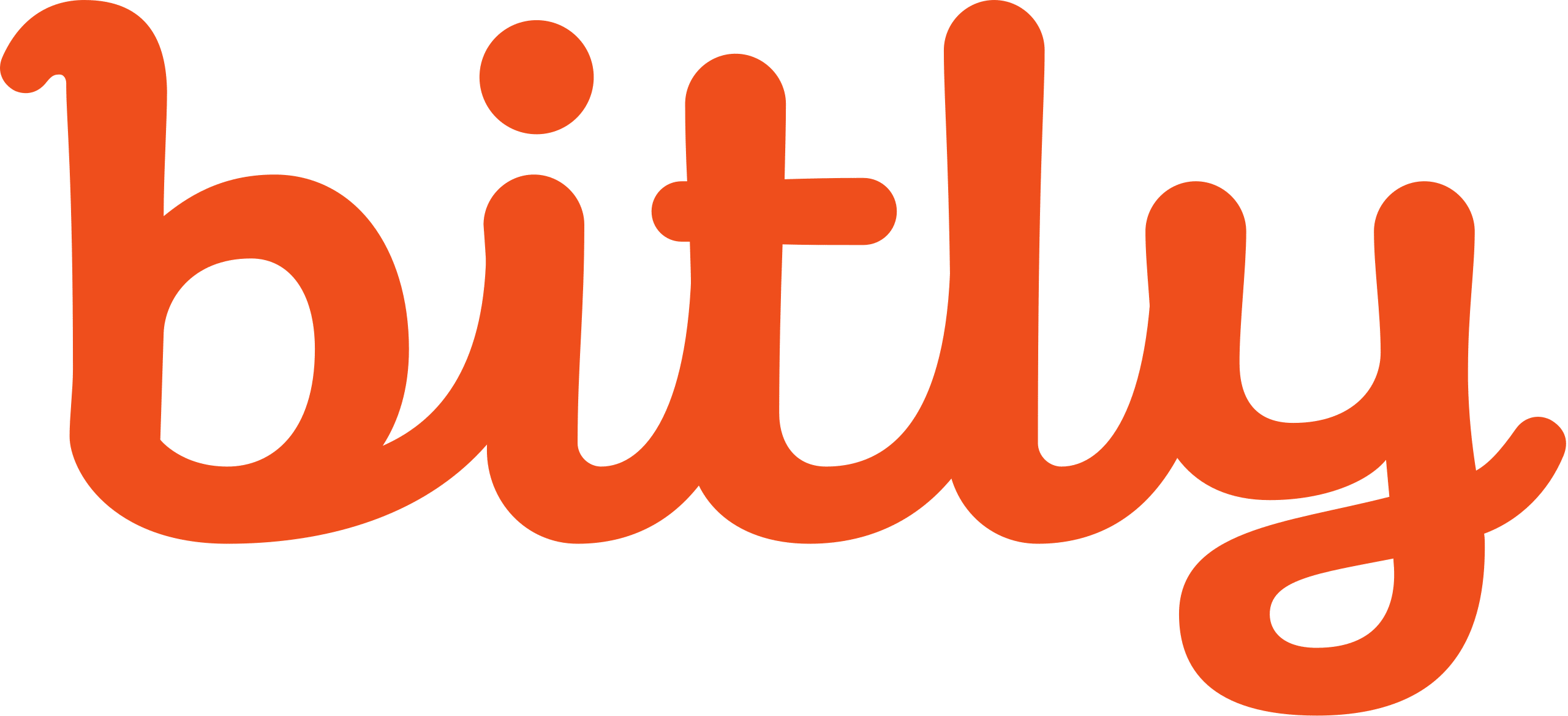 Geniuslink vs Bitly Geniuslink