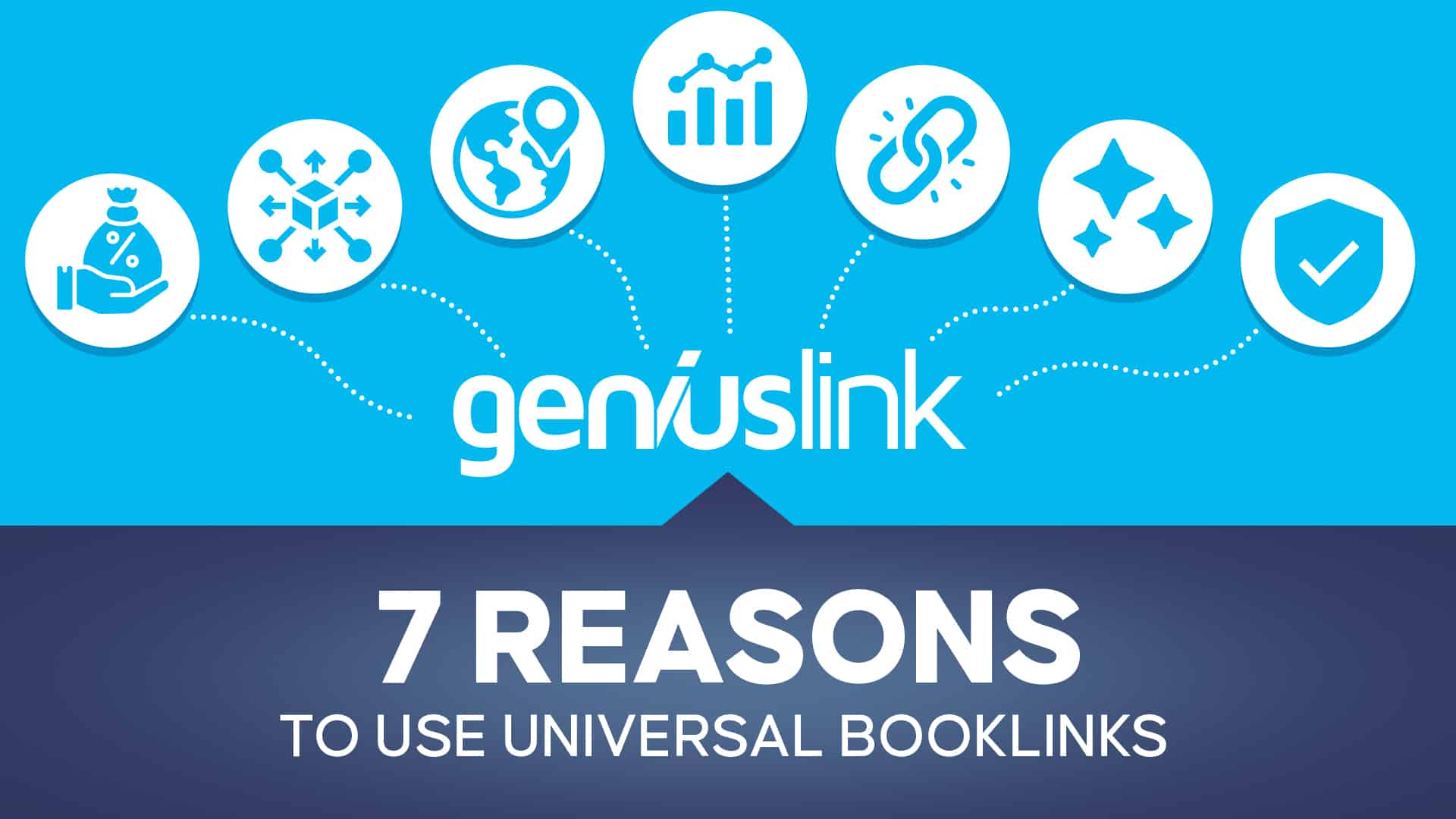 Geniuslink: The Smartest Universal Book Links On the Market