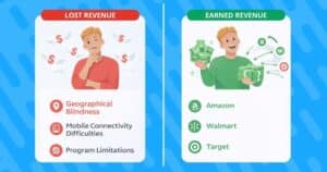Geniuslink -increase Amazon affiliate earnings