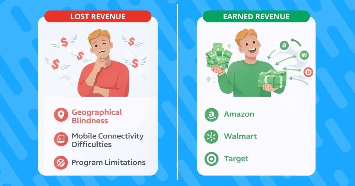 Geniuslink -increase Amazon affiliate earnings