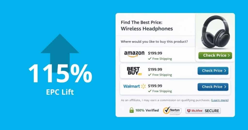 Geniuslink -increase Amazon affiliate earnings