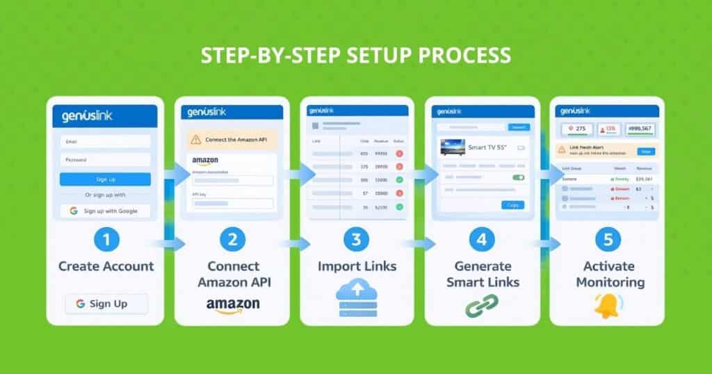 Fix broken affiliate links