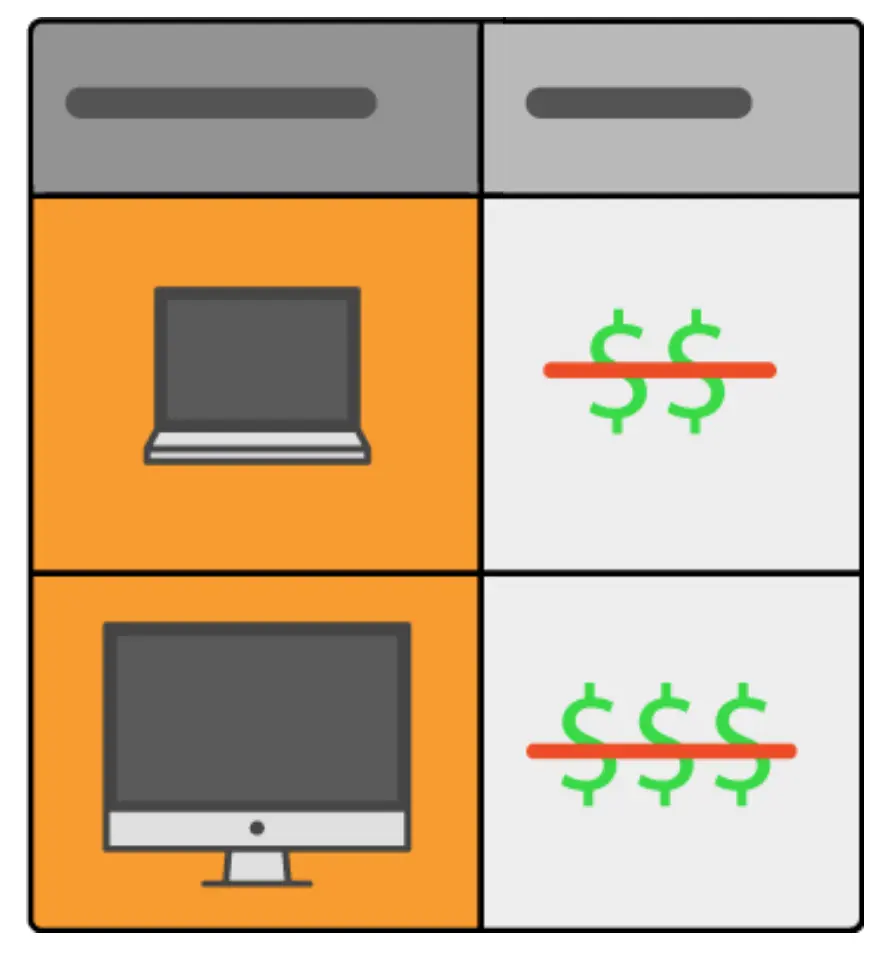 Mentioning prices (or availability)